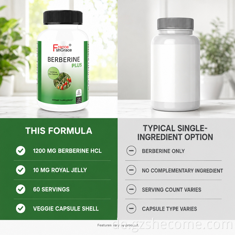 Berberine Capsules6